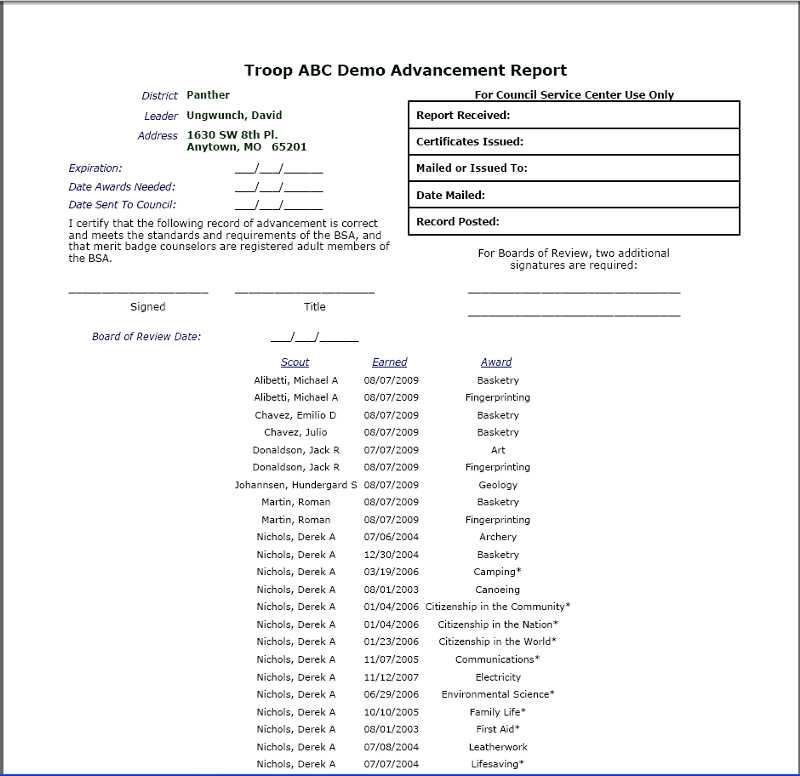 rank-advancement-software-for-boy-scout-troops