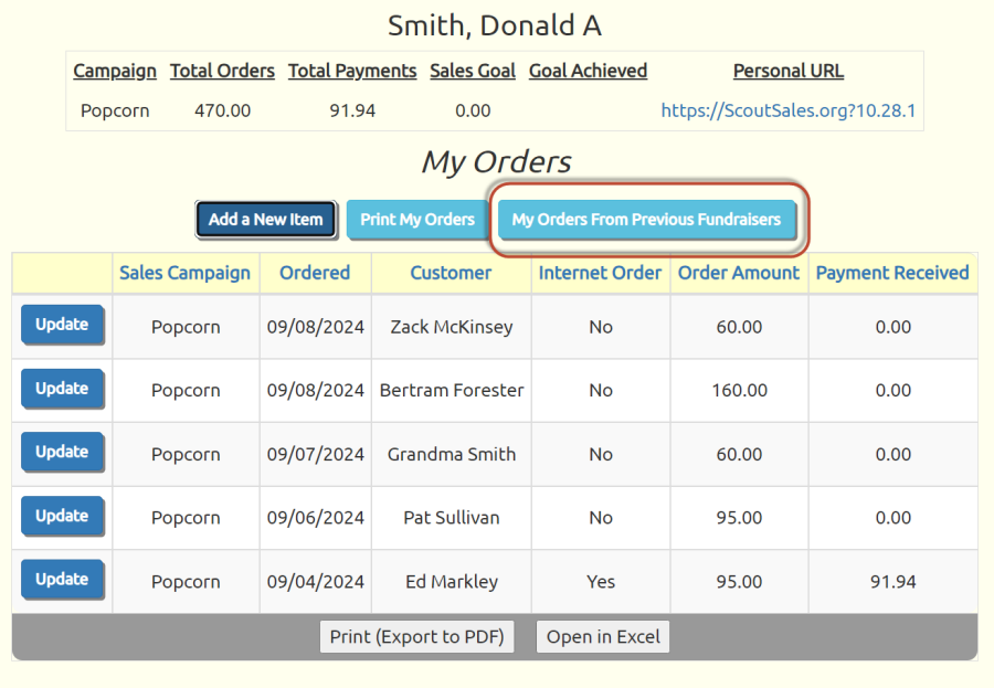 Orders from previous fundraisers