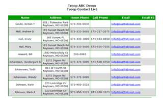 Troop Contact List